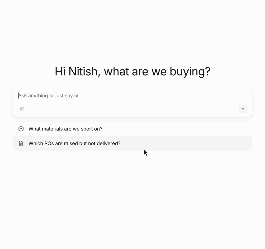 Asking what’s short